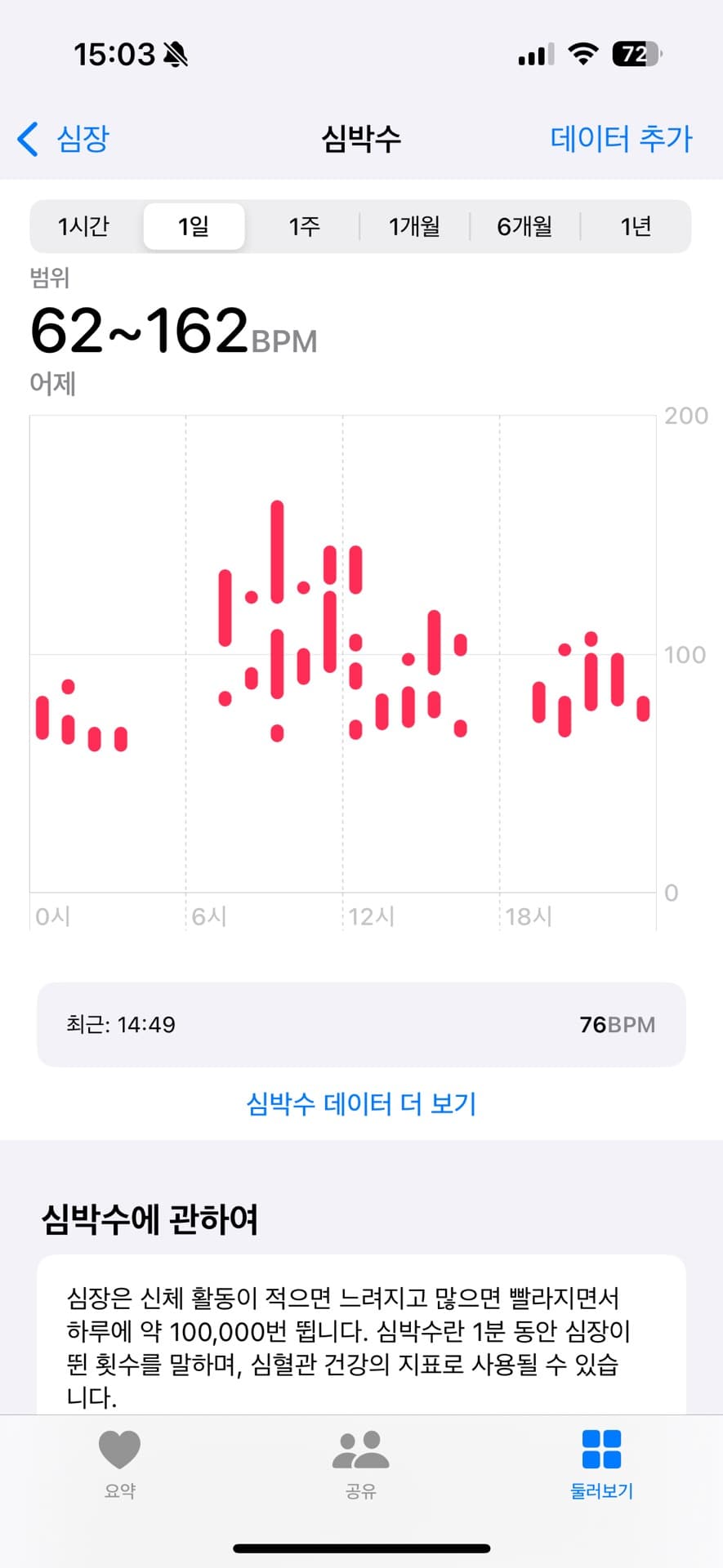 2번 째 사진