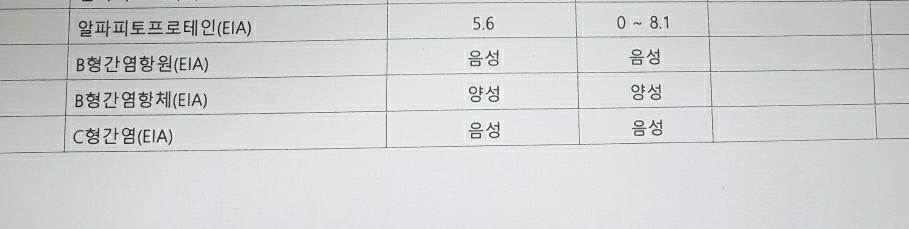 2번 째 사진