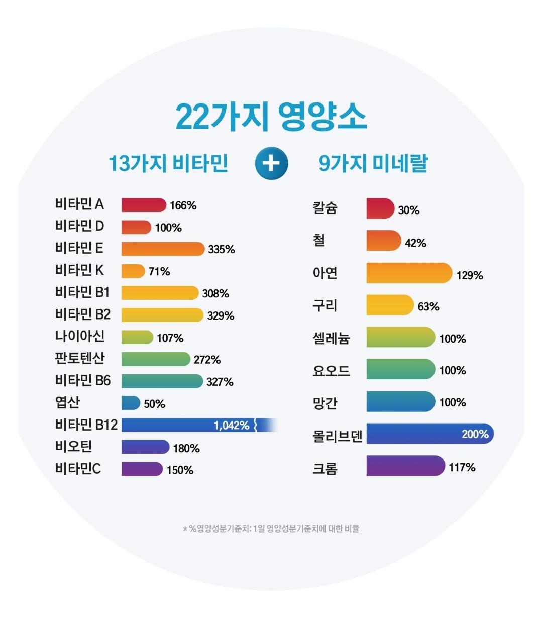 2번 째 사진