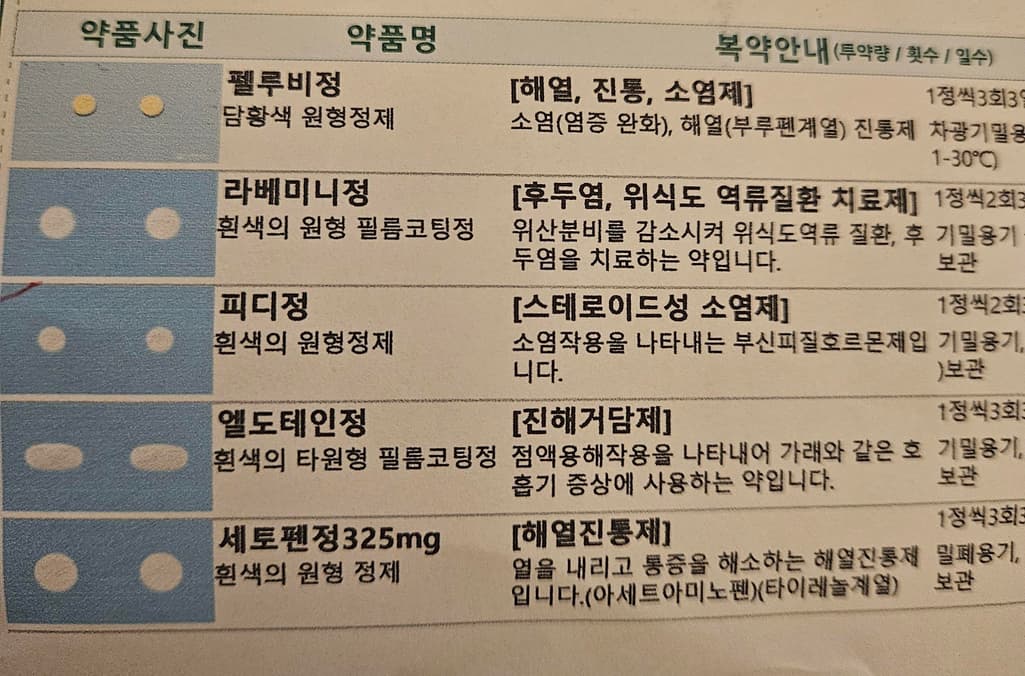 1번 째 사진