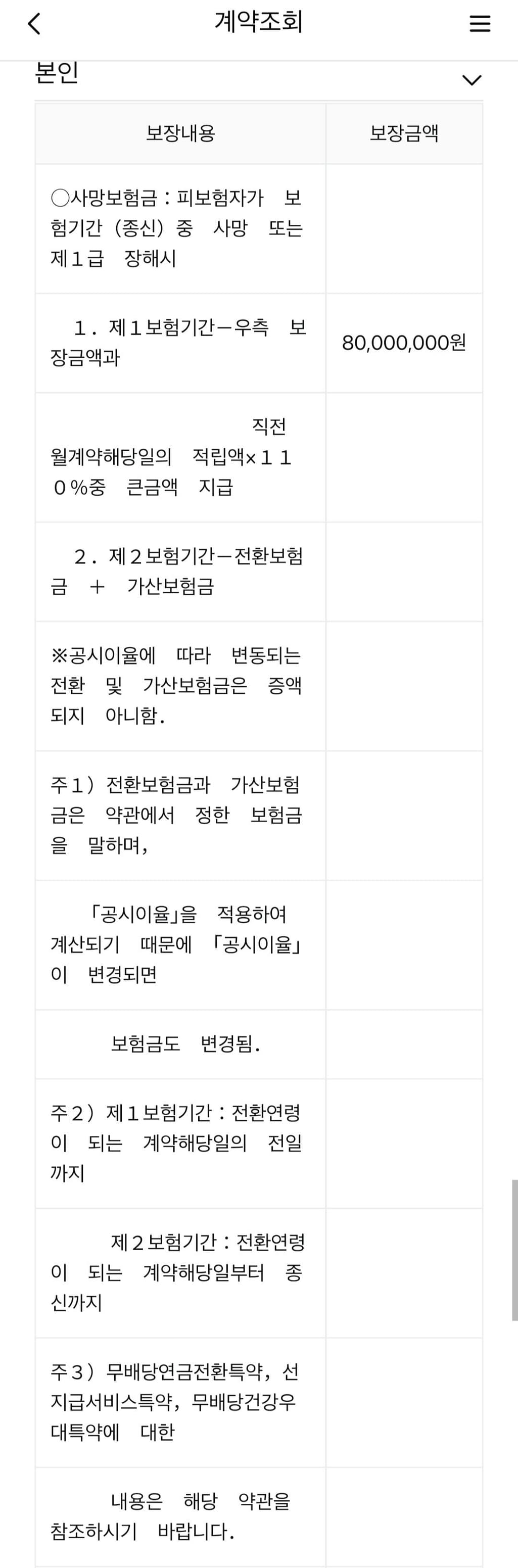 6번 째 사진