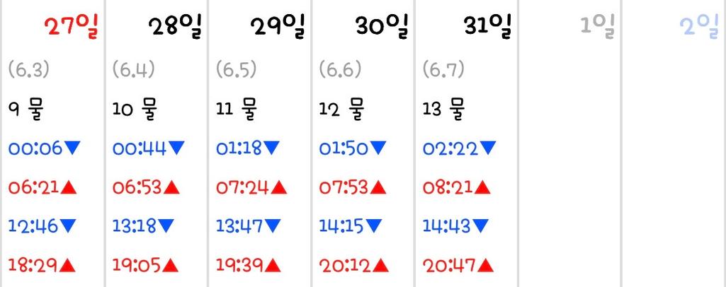 1번 째 사진