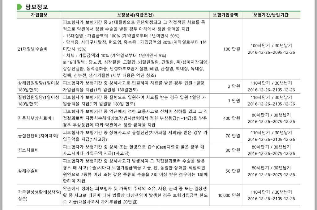 4번 째 사진