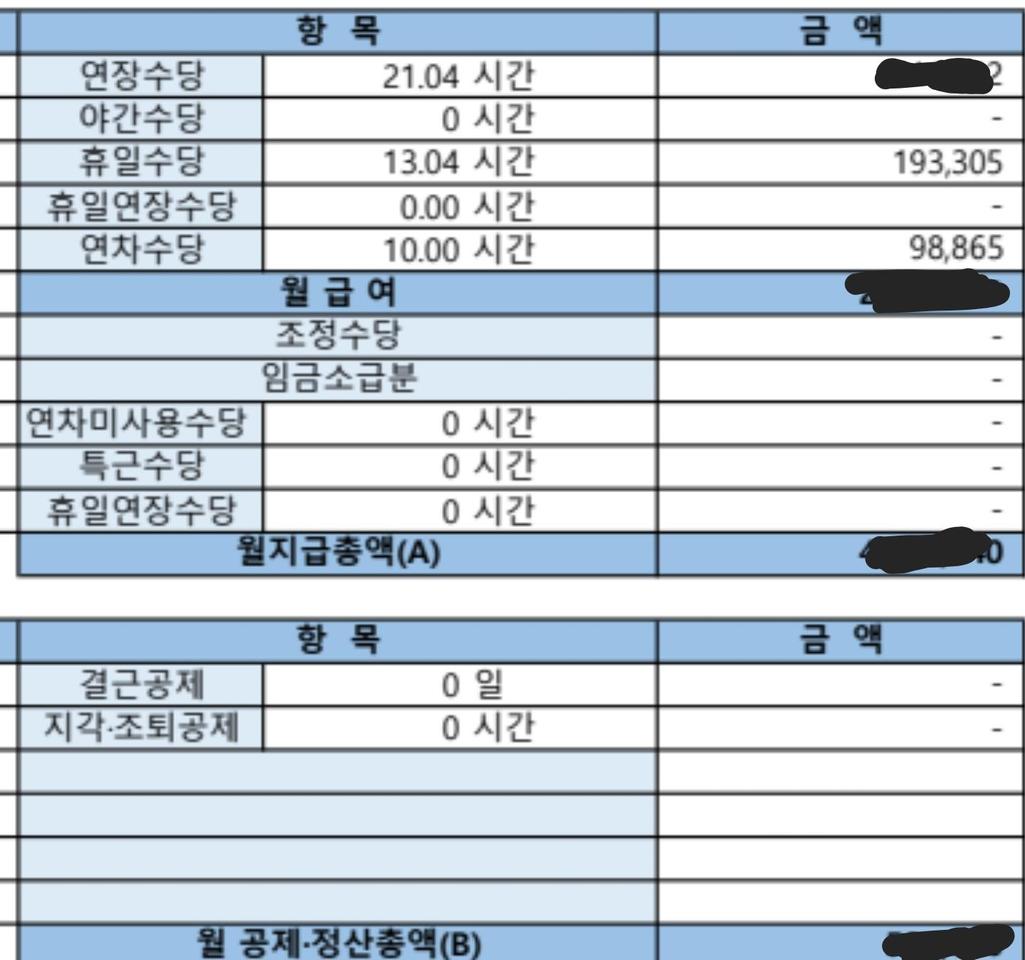 2번 째 사진