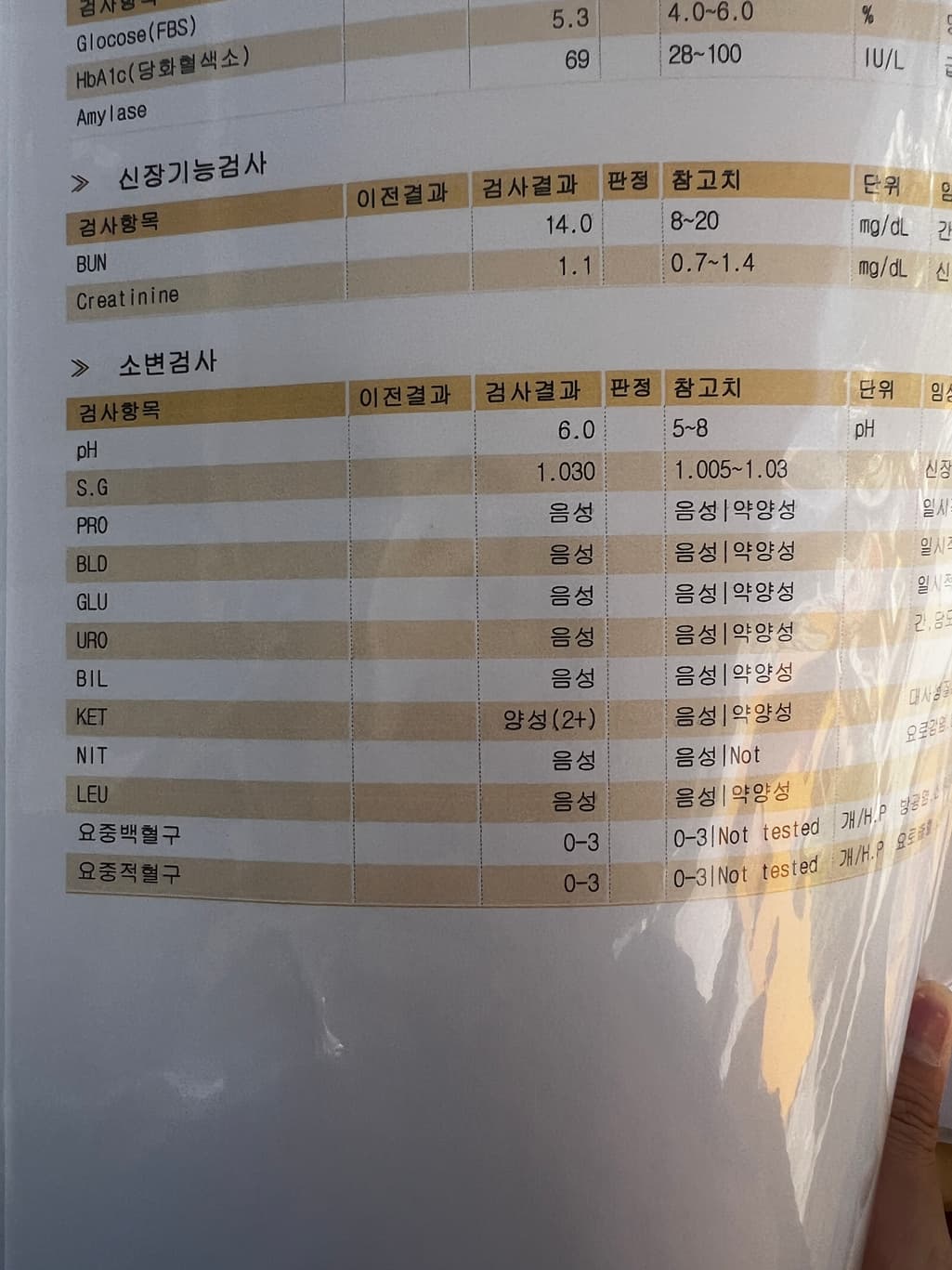 2번 째 사진