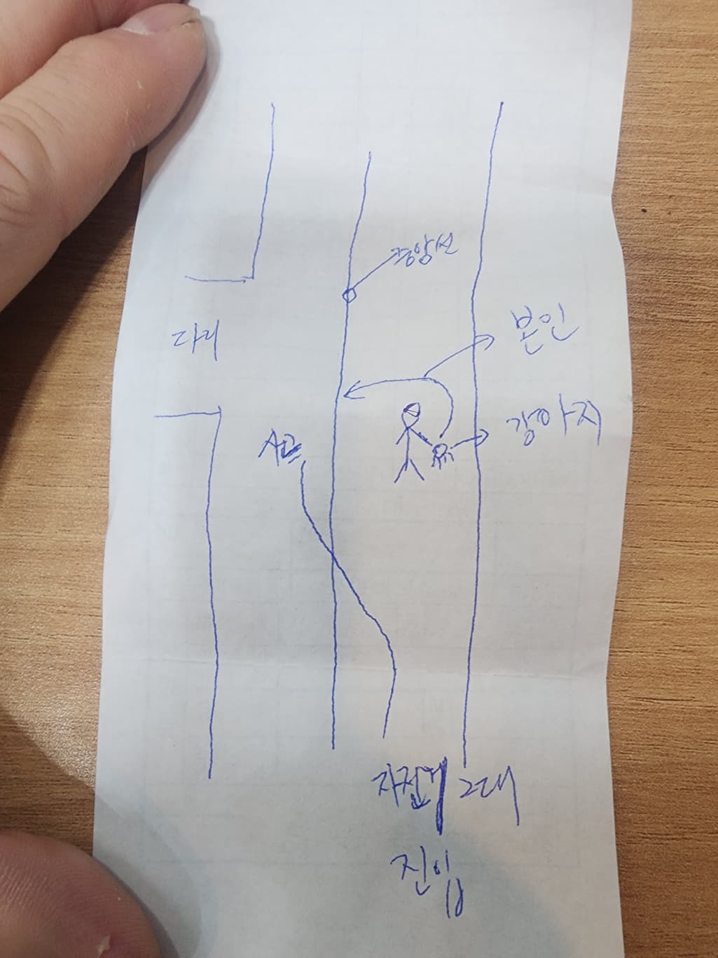 6번 째 사진