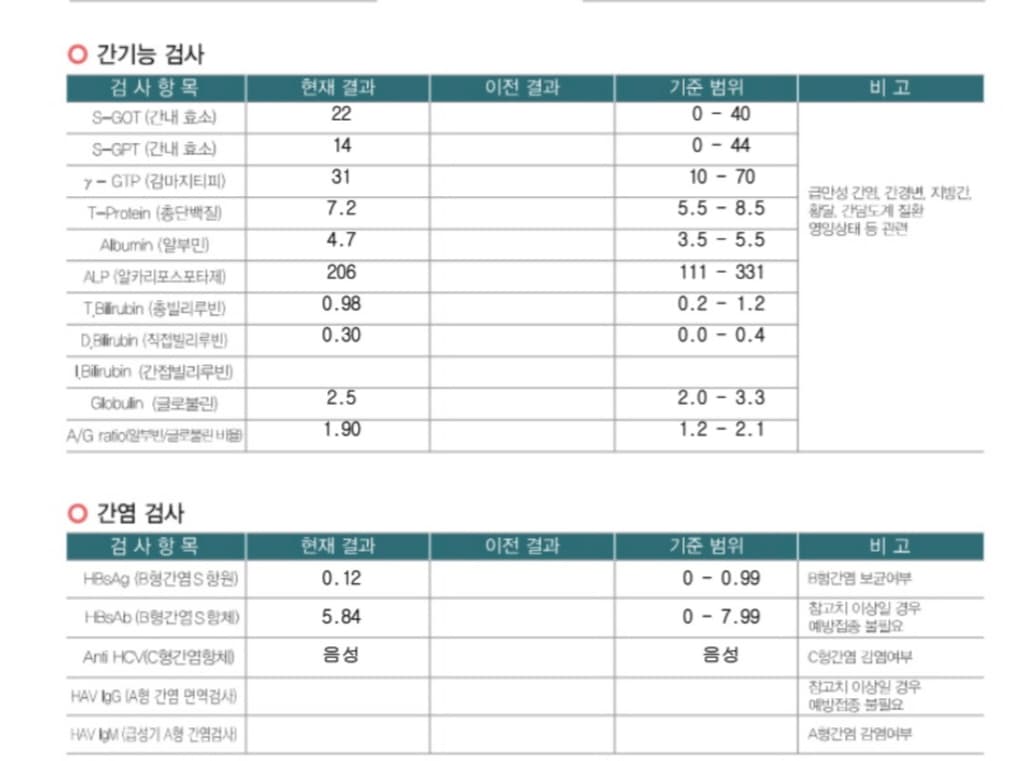 2번 째 사진