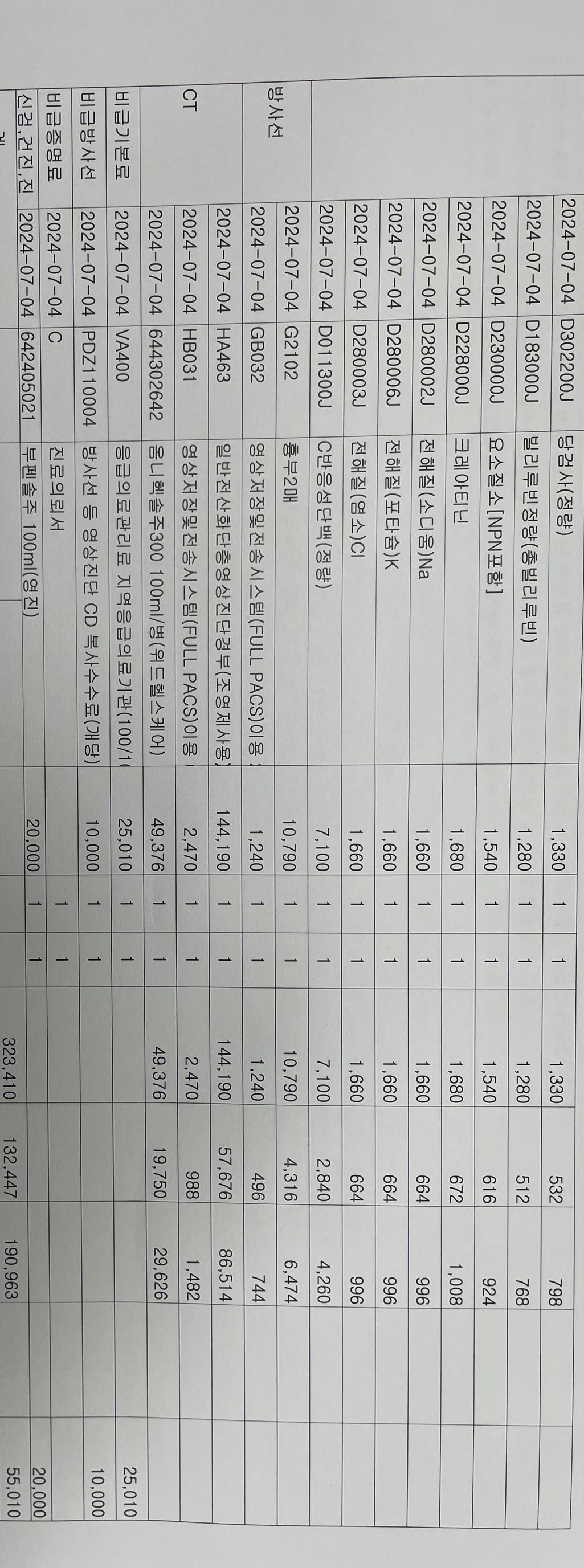 3번 째 사진