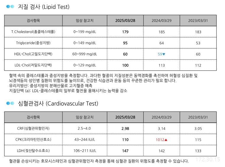 2번 째 사진