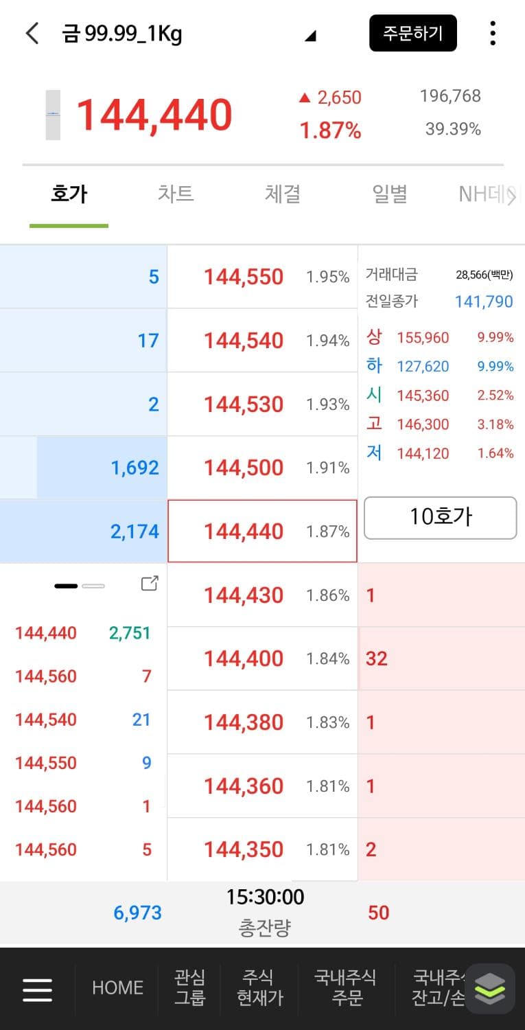 1번 째 사진