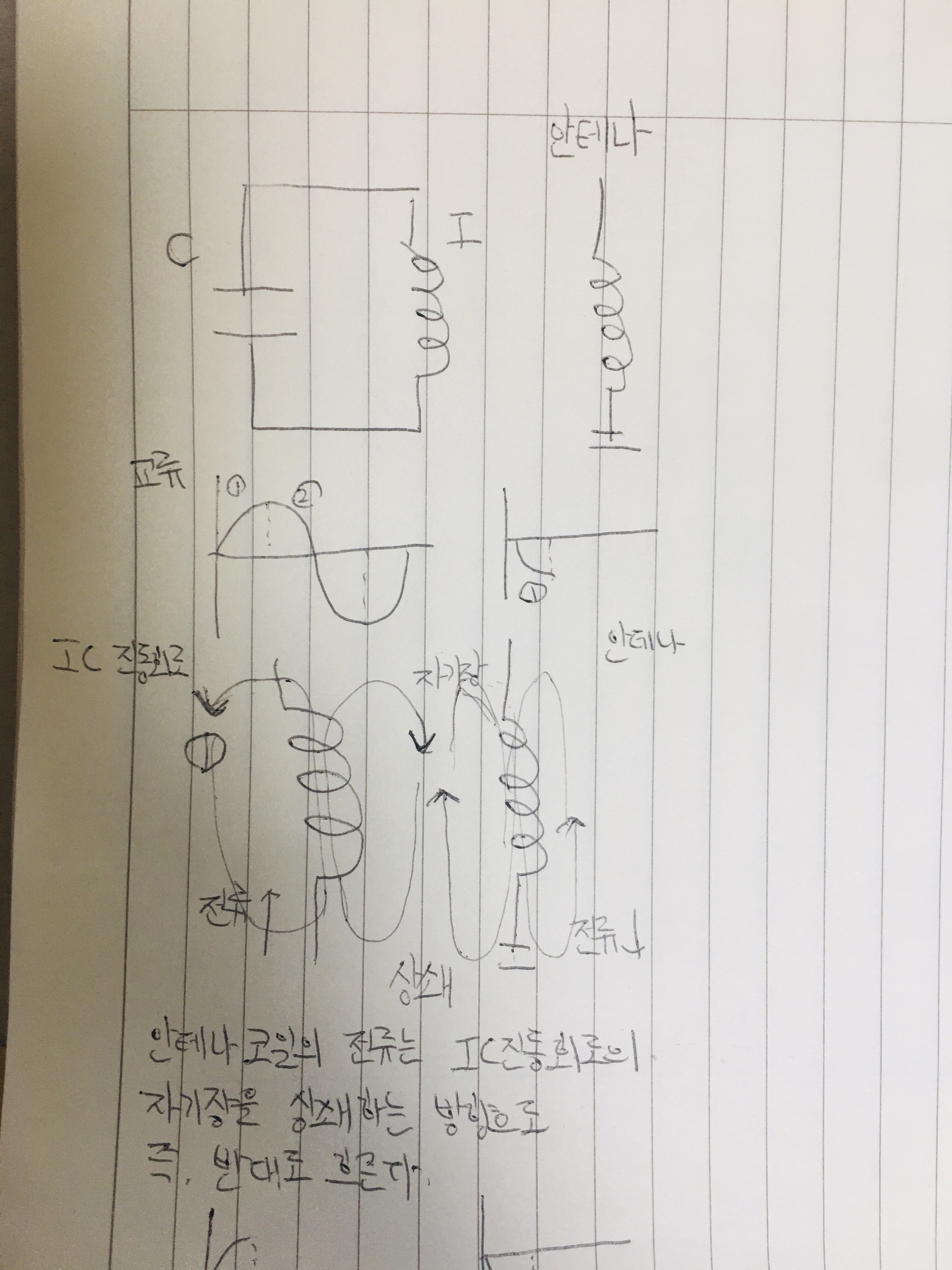 1번 째 사진