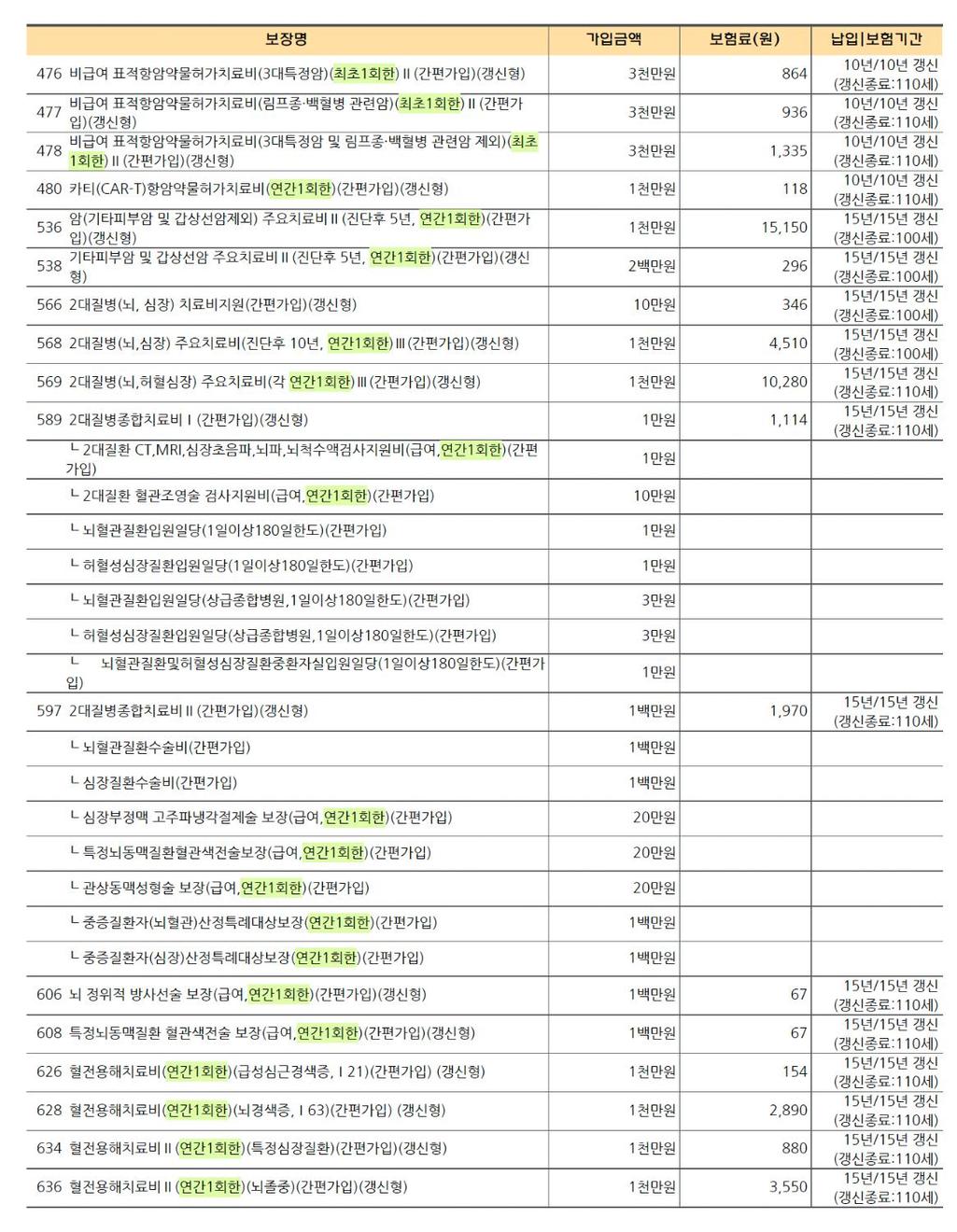 2번 째 사진