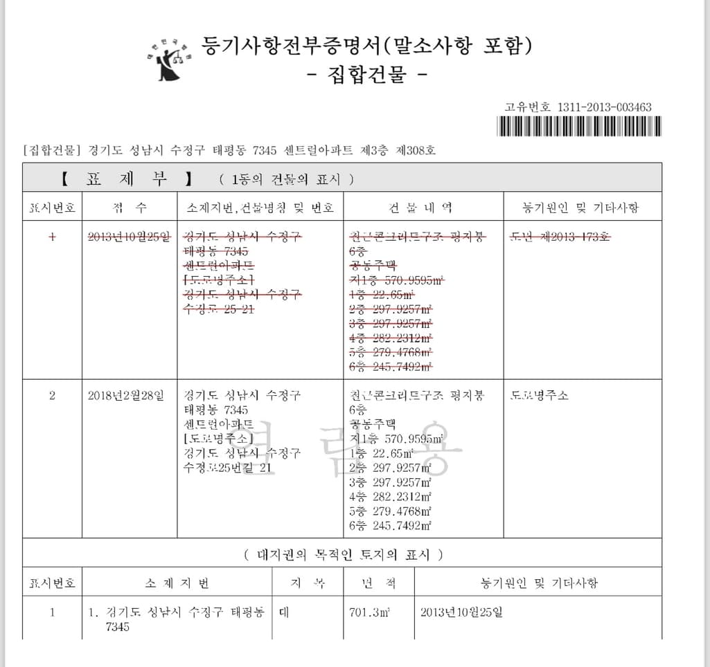1번 째 사진