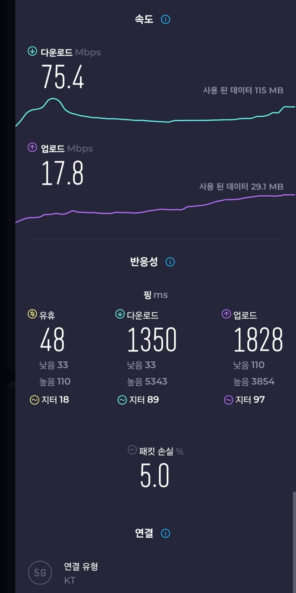 6번 째 사진