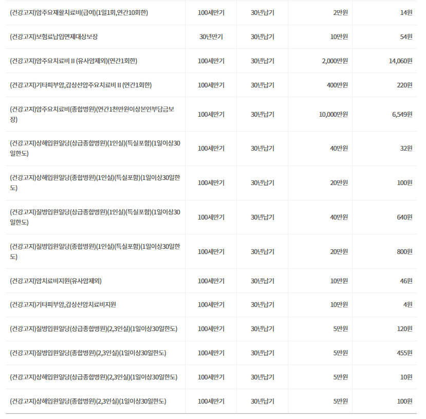 6번 째 사진
