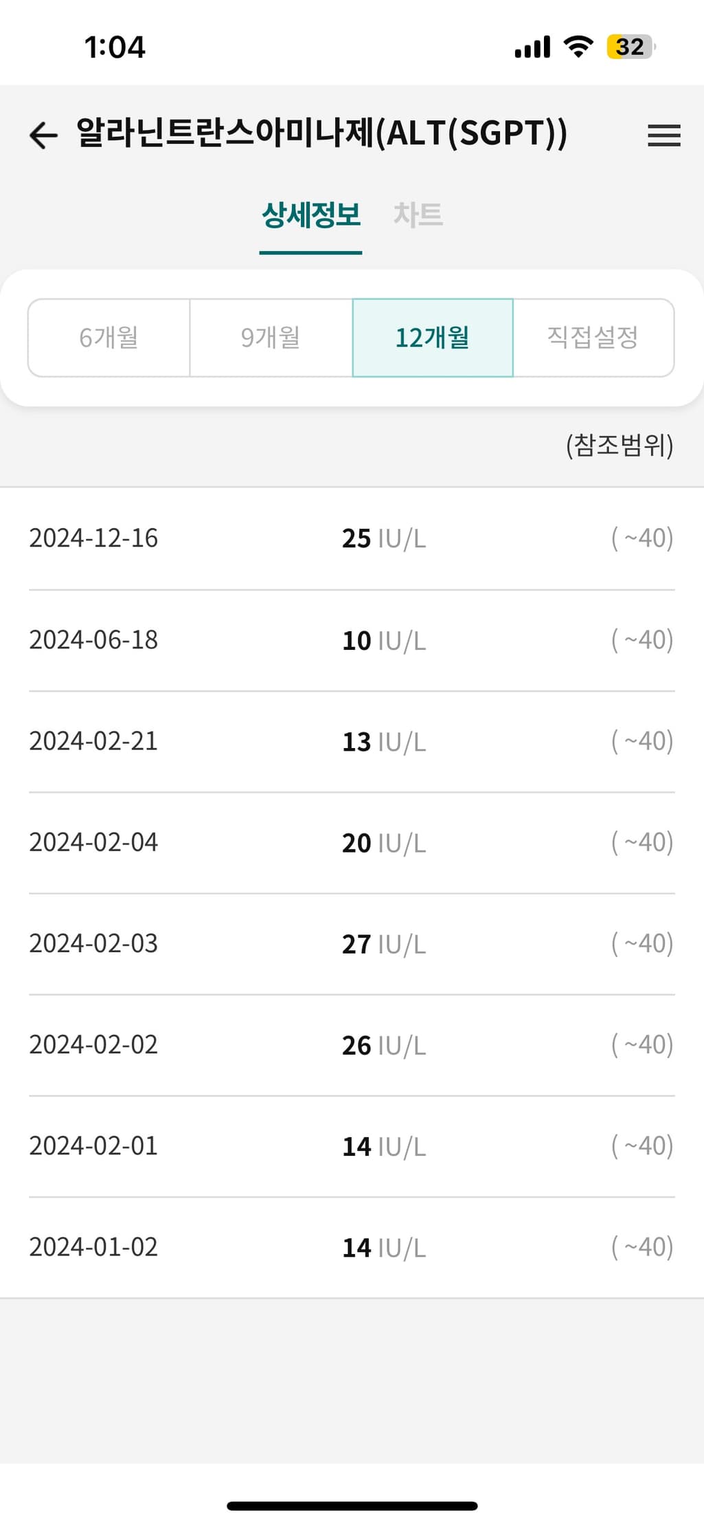 3번 째 사진