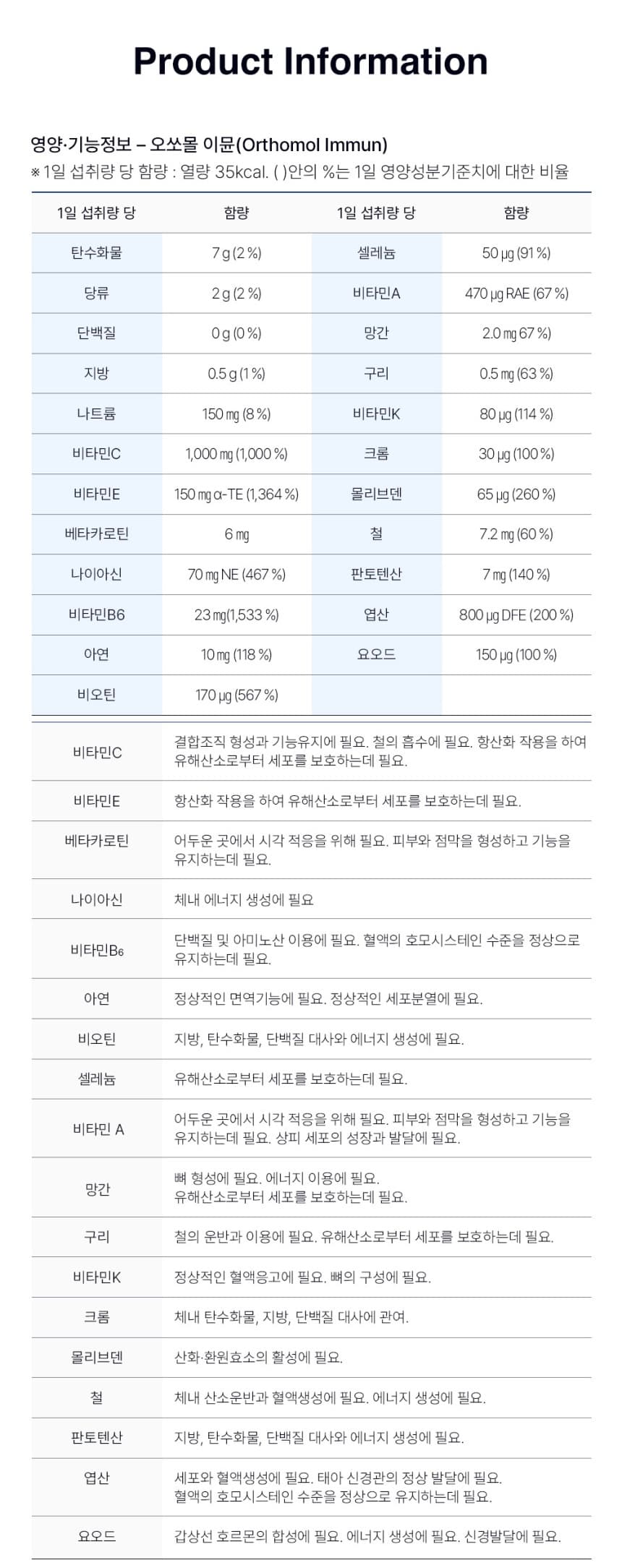 3번 째 사진