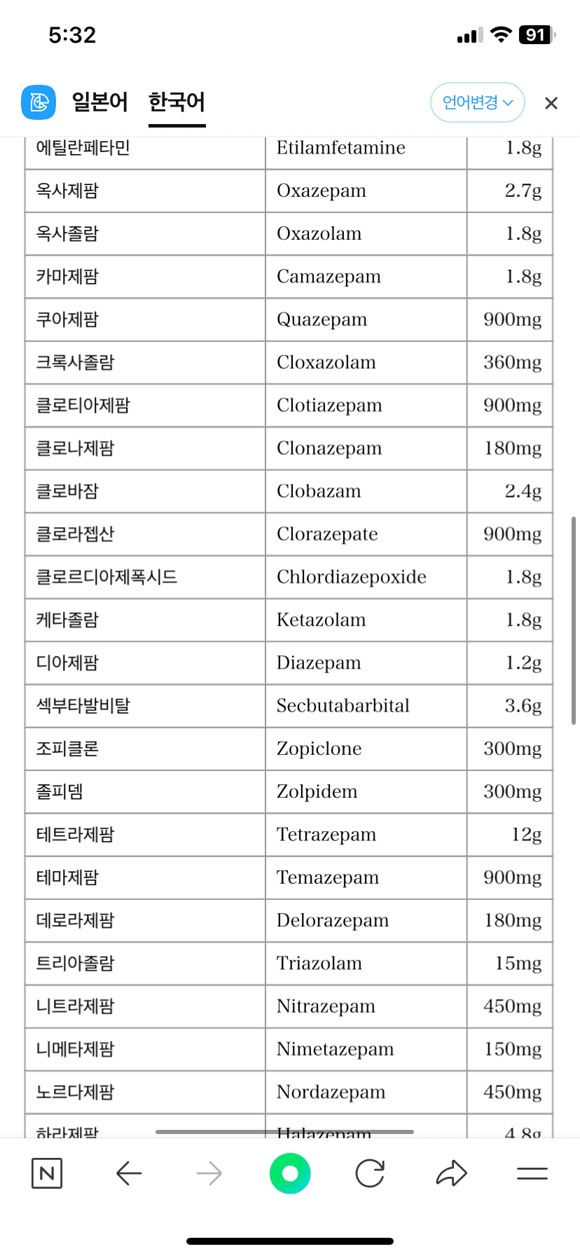 1번 째 사진