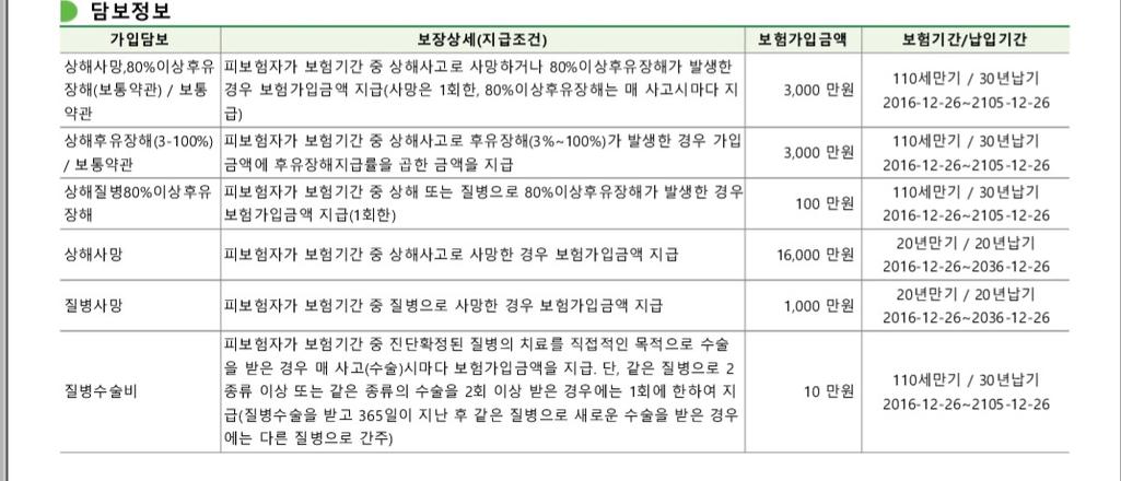 5번 째 사진