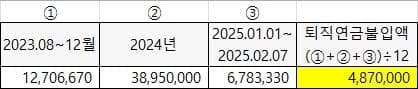 1번 째 사진