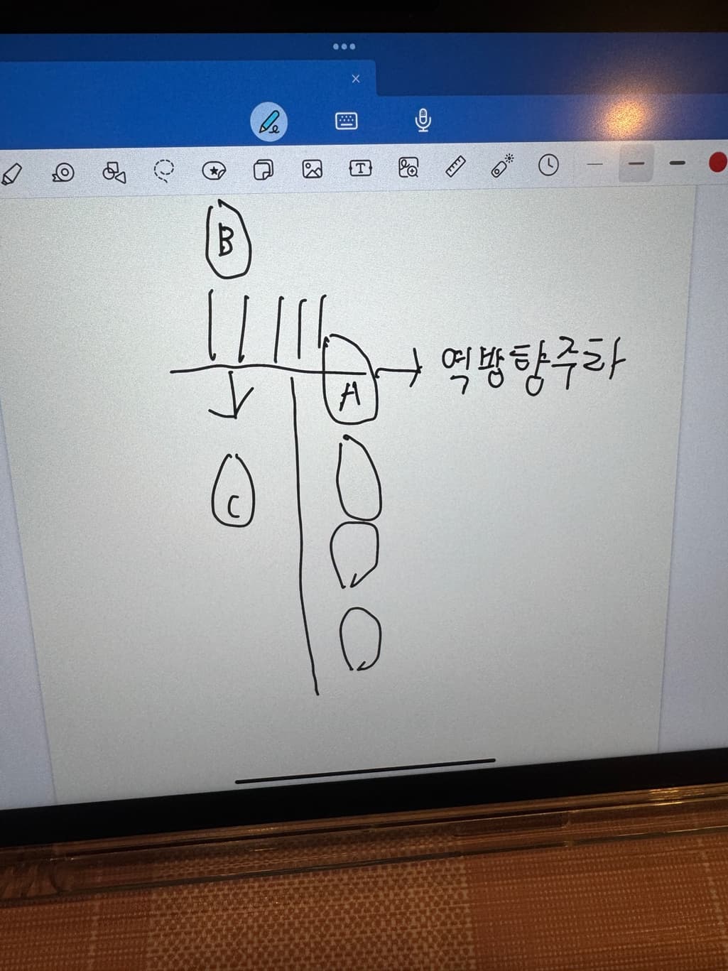 1번 째 사진