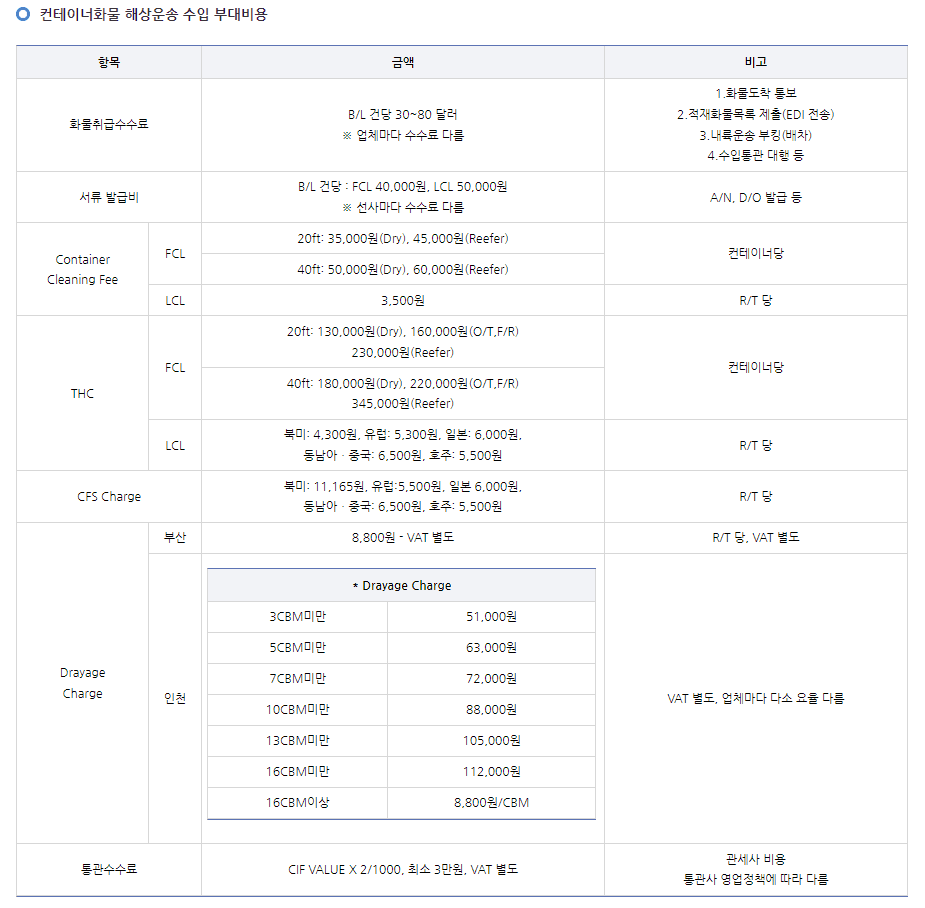 2번 째 사진