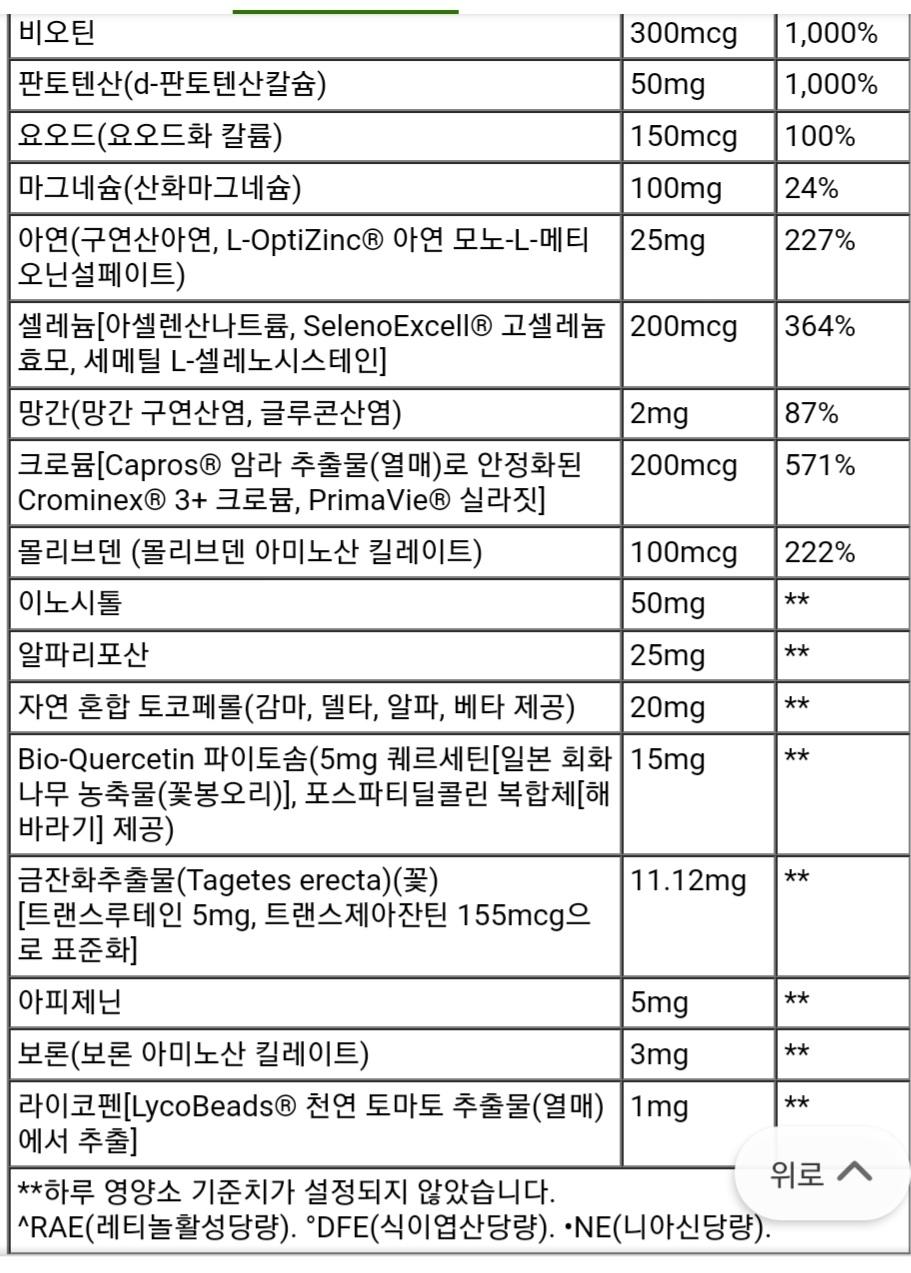 2번 째 사진