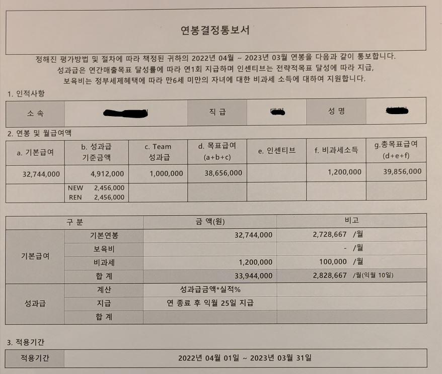 3번 째 사진