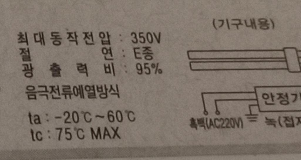 2번 째 사진