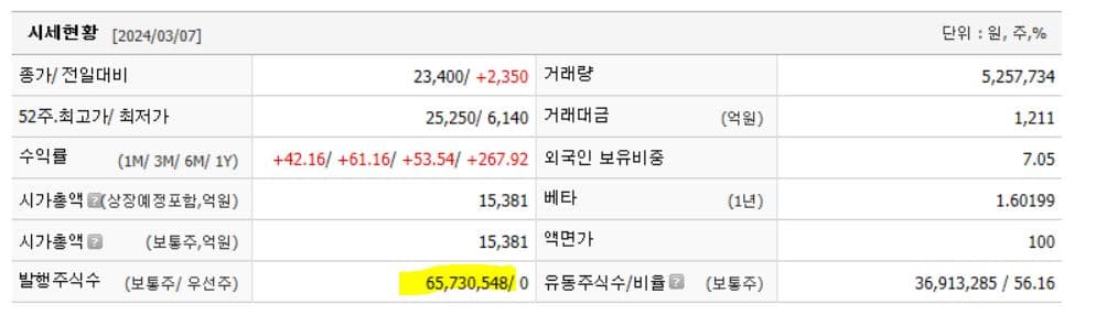 3번 째 사진