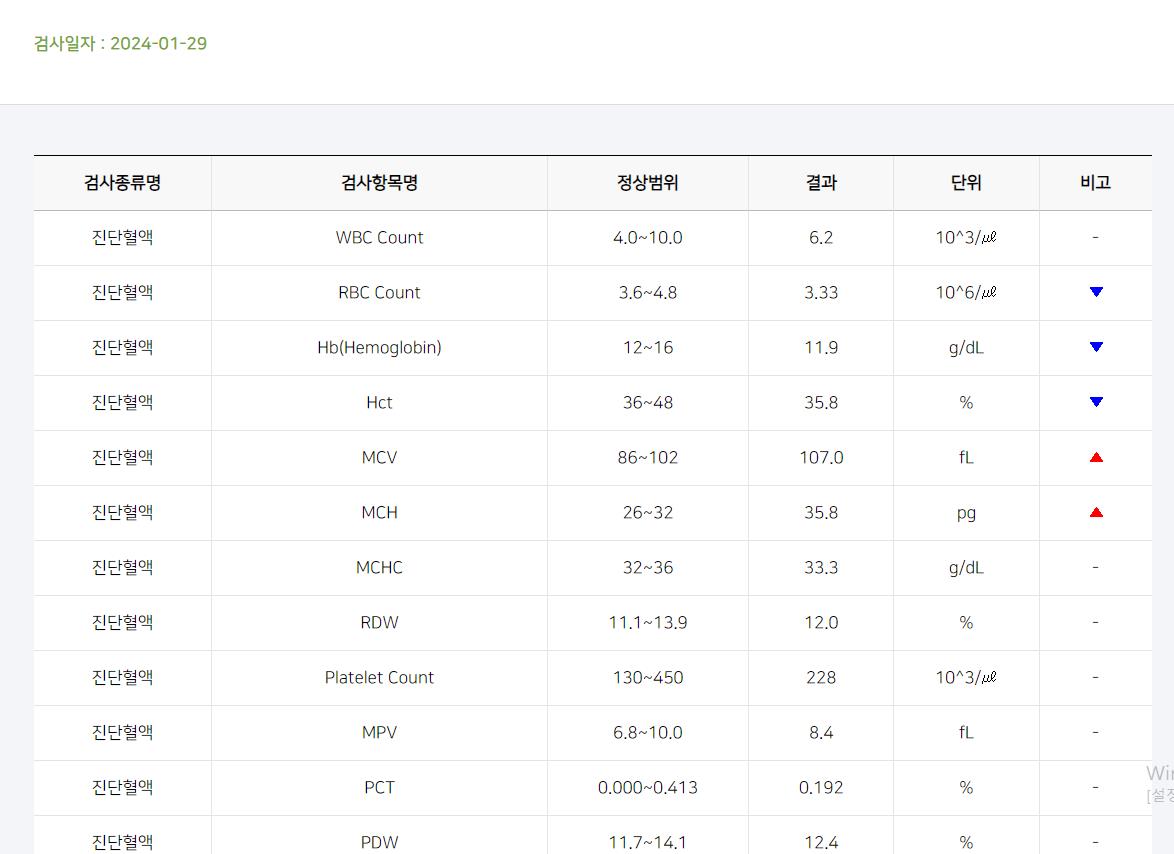 4번 째 사진