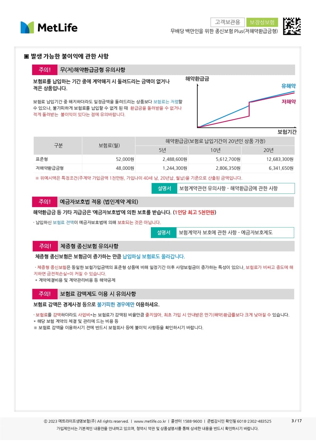 2번 째 사진
