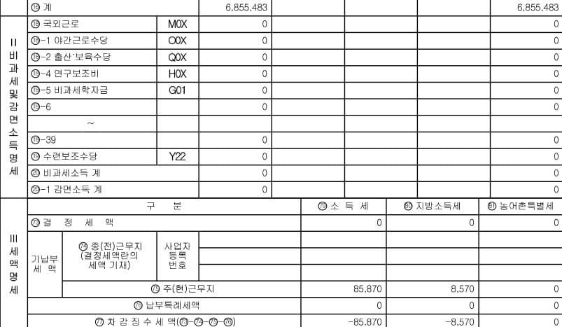 2번 째 사진