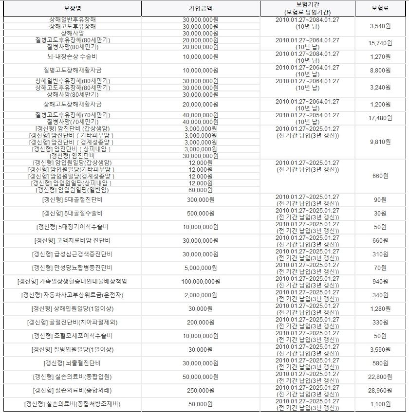 2번 째 사진