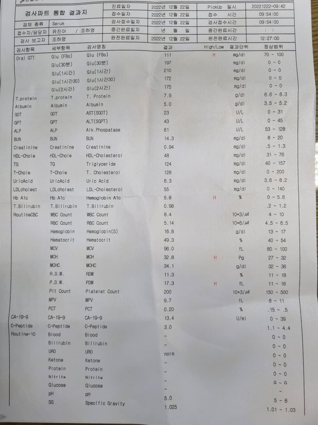 1번 째 사진