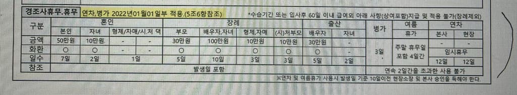 2번 째 사진