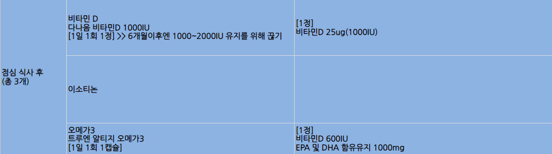 3번 째 사진