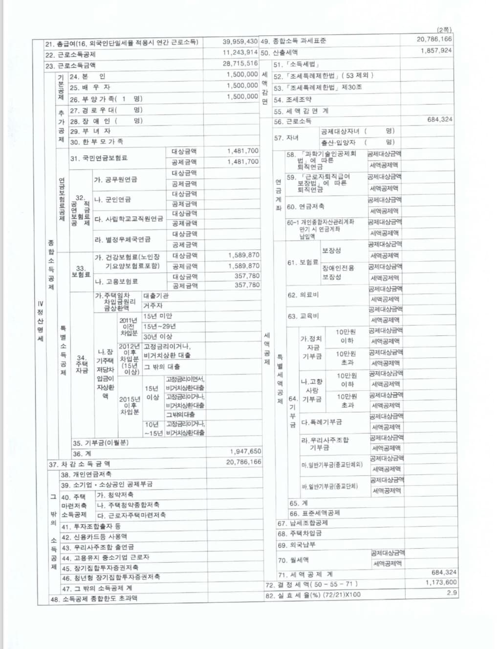 2번 째 사진