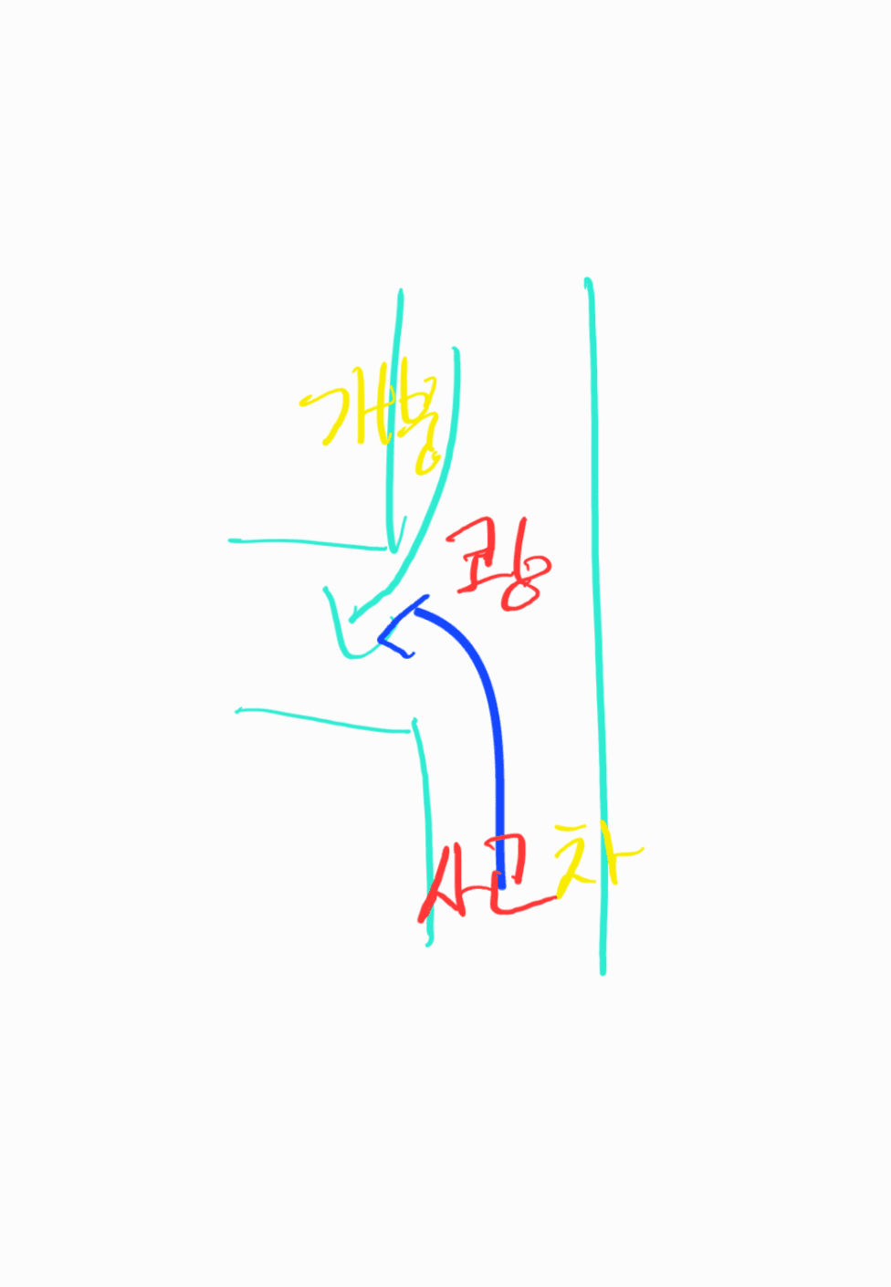 3번 째 사진