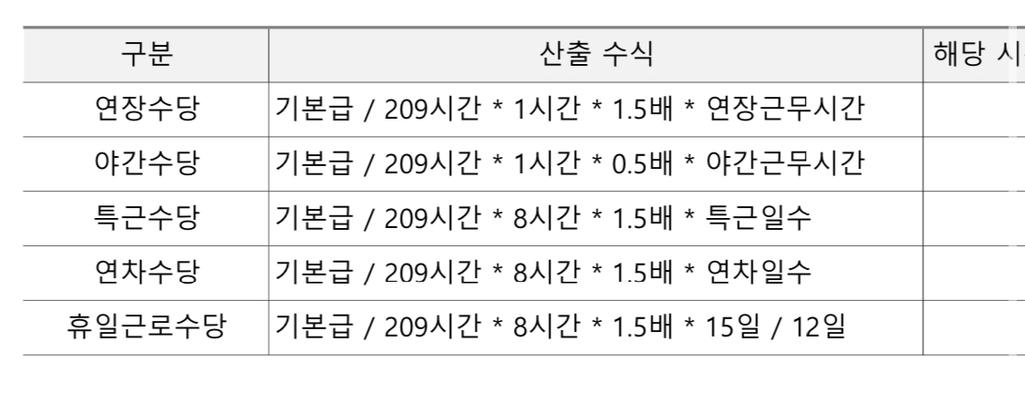 2번 째 사진