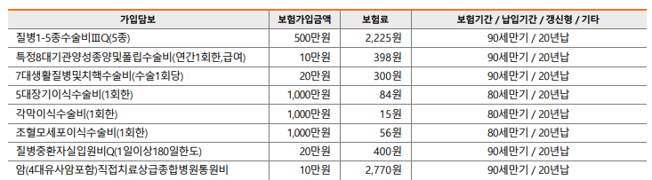 2번 째 사진