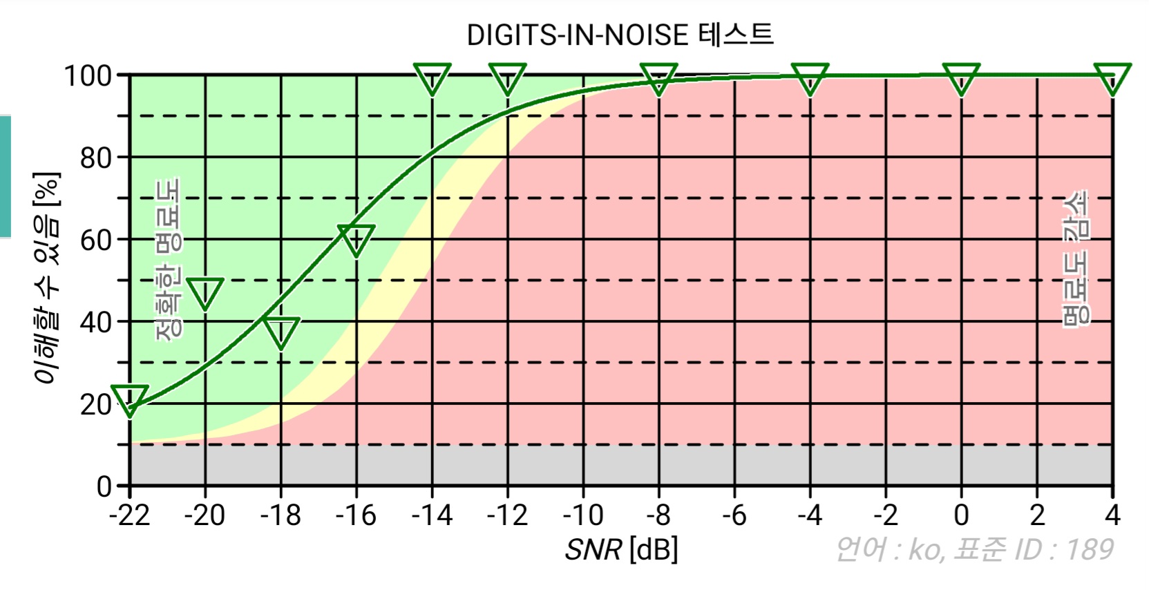 2번 째 사진