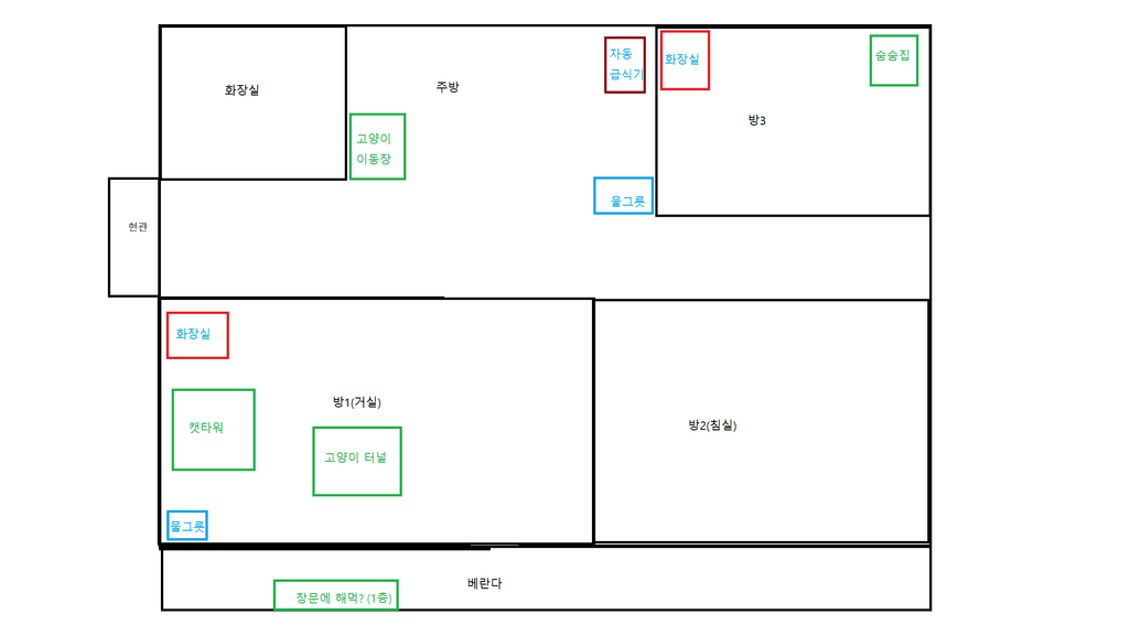 1번 째 사진