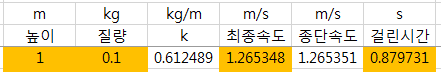 2번 째 사진