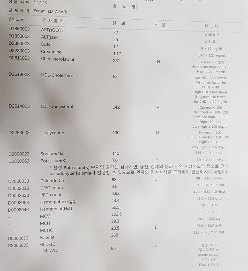 2번 째 사진