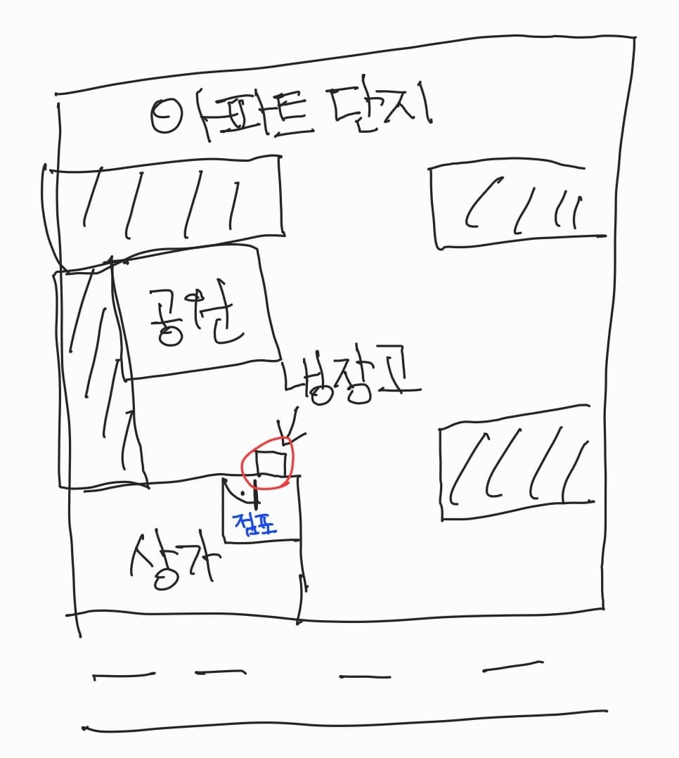 1번 째 사진
