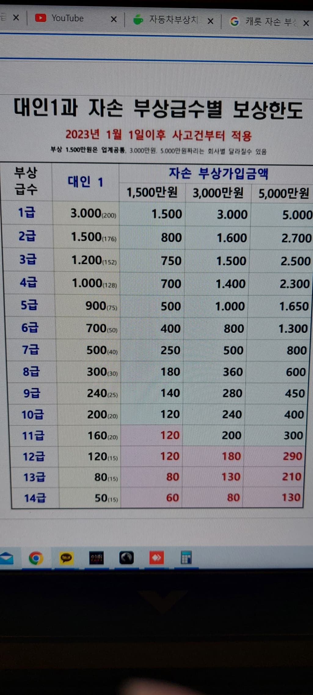 1번 째 사진