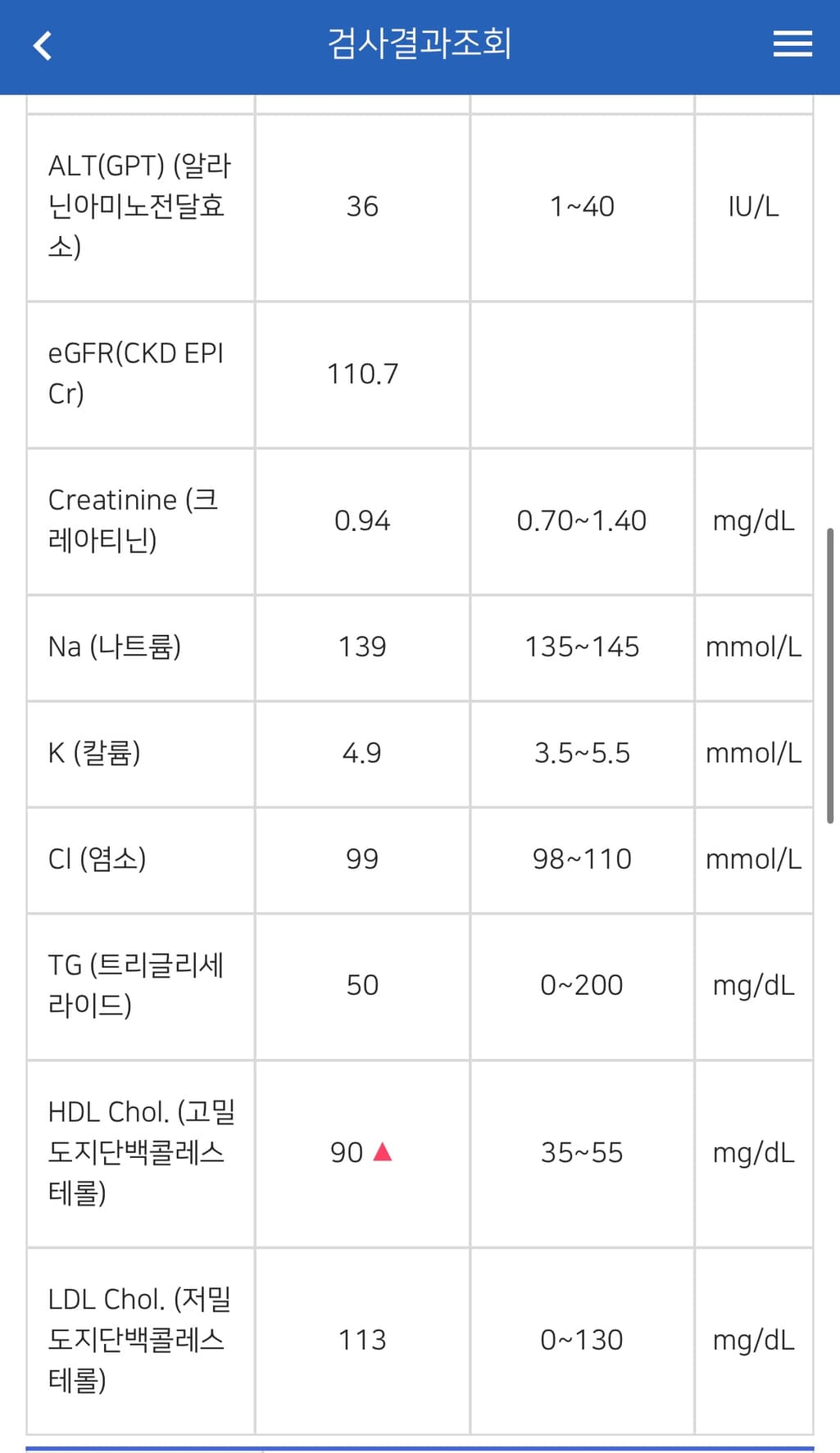2번 째 사진