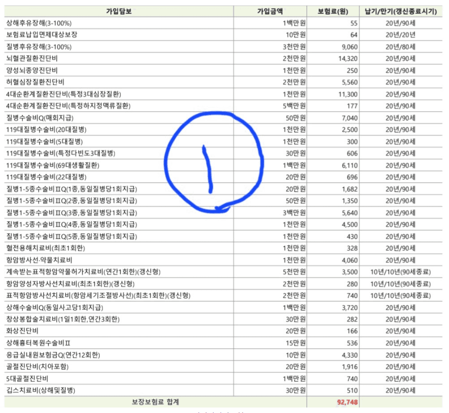 4번 째 사진