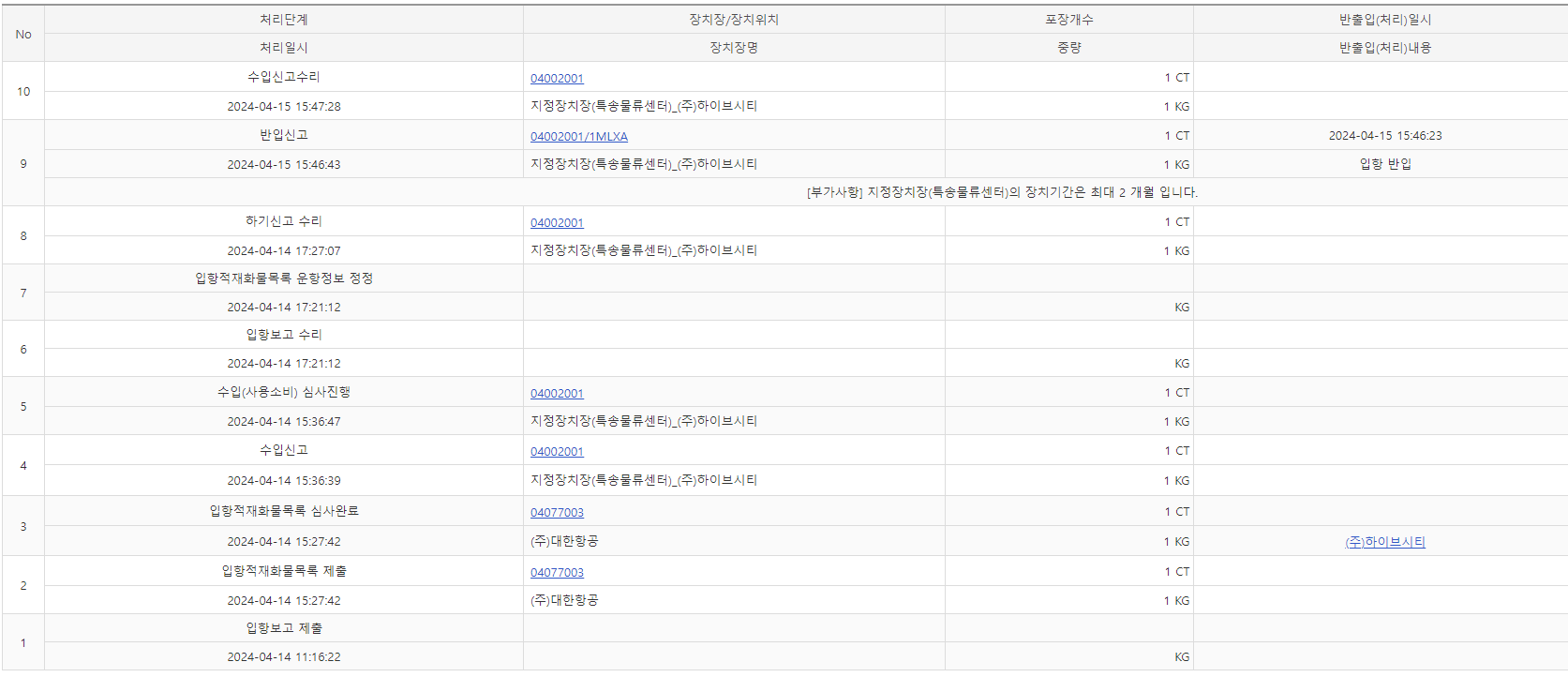2번 째 사진